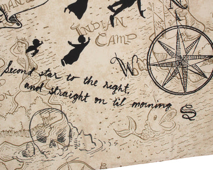 Disney's Peter Pan Neverland Map Compass Tapestry Wall Hanging Art 40"x35"